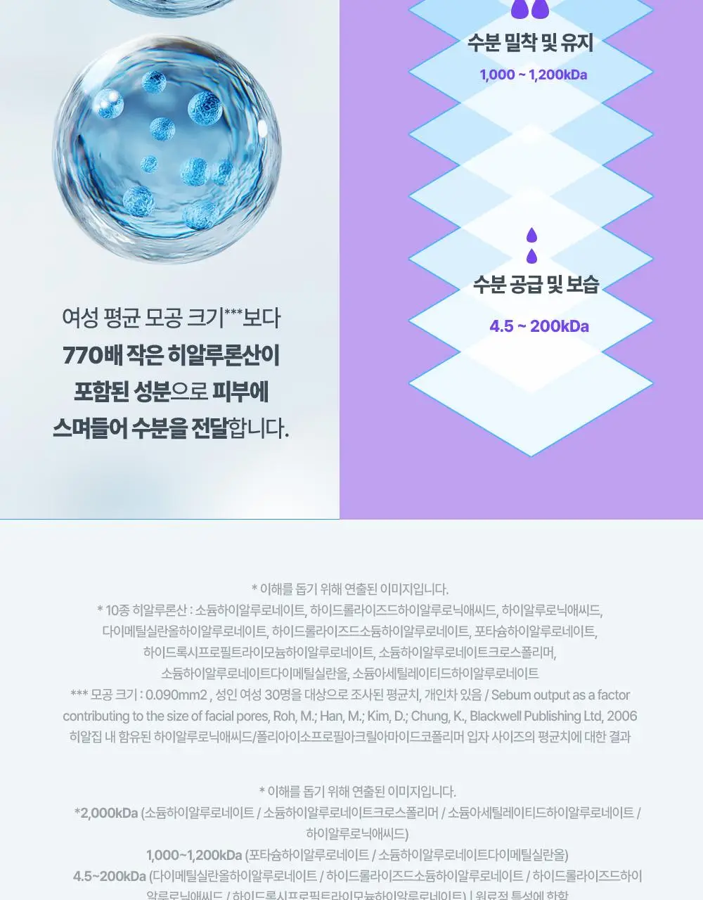 [텔레토비 콜라보] 구달 어성초 히알루론 수딩 크림 75ml 리필 기획 (+75ml) (+왕 스티커 3매) 상세페이지 23